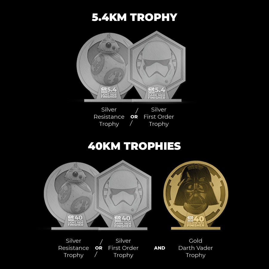 Trophies are awaiting for you at the Star Wars Virtual Run Southeast Asia 2020 | The Little Binger