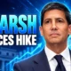 Kevin Warsh Fed rate hike oil inflation test